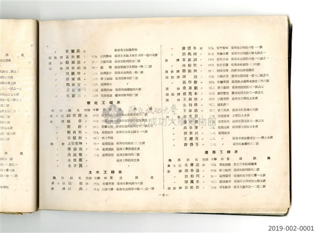 《台灣省立工學院40年度畢業同學錄》藏品圖，第17張