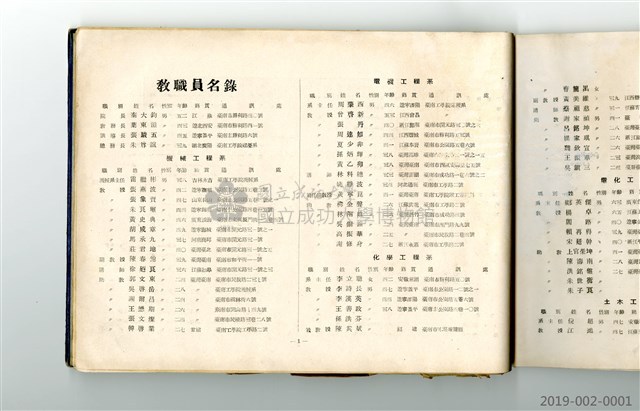 《台灣省立工學院40年度畢業同學錄》藏品圖，第16張