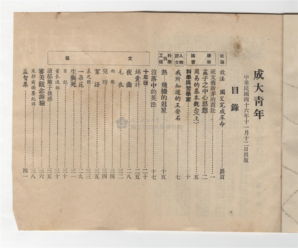 大圖瀏覽