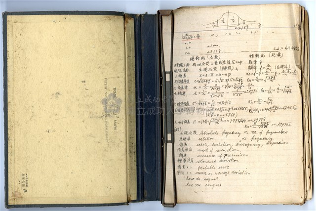 陳芳振活頁夾課堂筆記本藏品圖，第2張