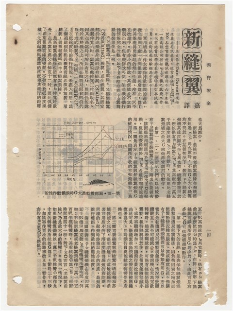 王助收集「剪報」藏品圖，第1張