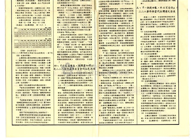 《台灣鄉土》第二期藏品圖，第5張