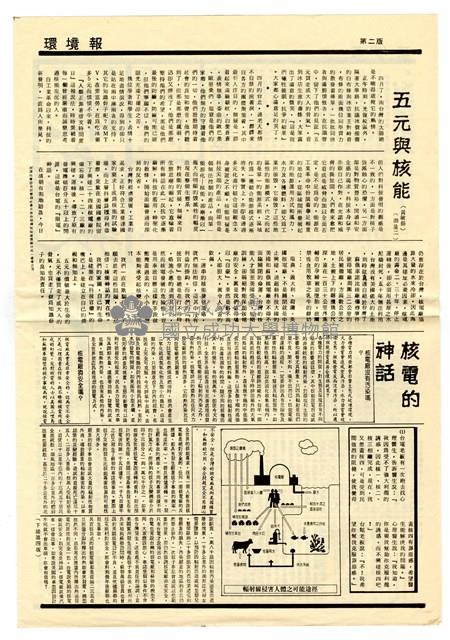 《環境報》第一期藏品圖，第2張