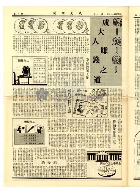 《成大新聞》第二Ο五期藏品圖，第3張