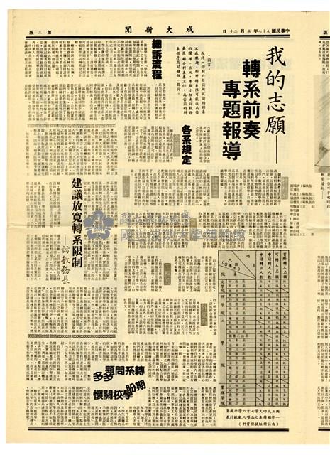 《成大新聞》第二Ο二期藏品圖，第3張