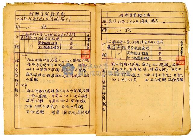 陳芳振1947年《臺灣省立工學院 假期實習報告書(一年級)》藏品圖，第5張