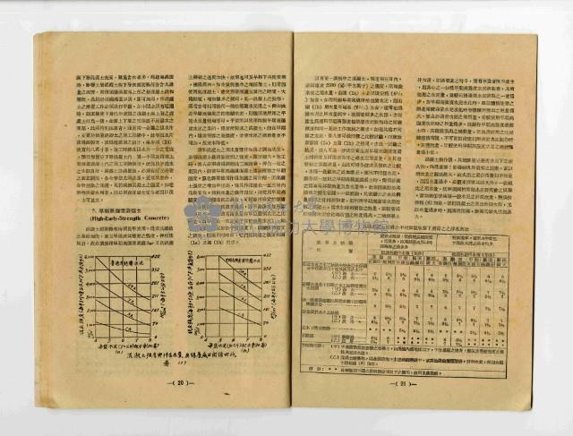 《土木院工》創刊號藏品圖，第4張