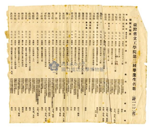 Taiwan Provincial Institute of Technology graduates list Collection Image, Figure 3, Total 6 Figures