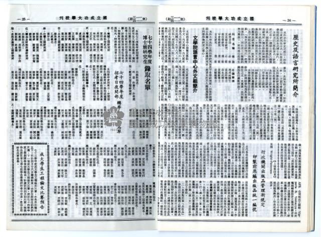 Accession Number:2014-006-0011 Collection Image, Figure 33, Total 36 Figures