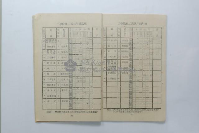民國45年第一學期臺灣省立工學院科目時間表藏品圖，第9張