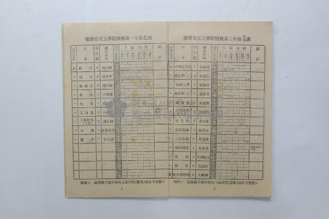 Accession Number:2013-005-0031 Collection Image, Figure 19, Total 27 Figures
