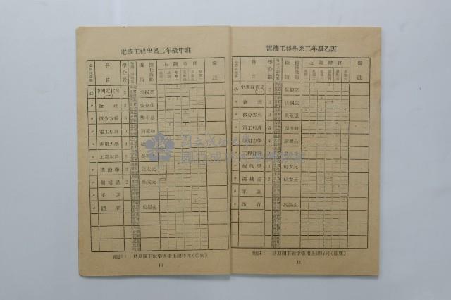 民國44年第一學期臺灣省立工學院科目時間表藏品圖，第19張
