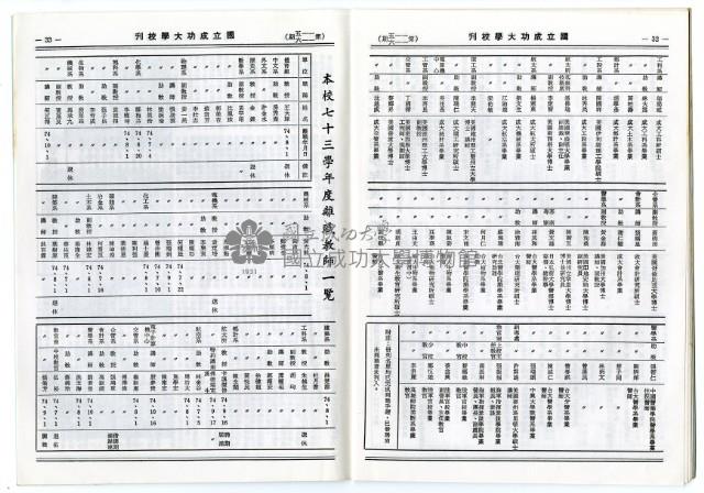 Accession Number:2014-006-0009 Collection Image, Figure 19, Total 27 Figures