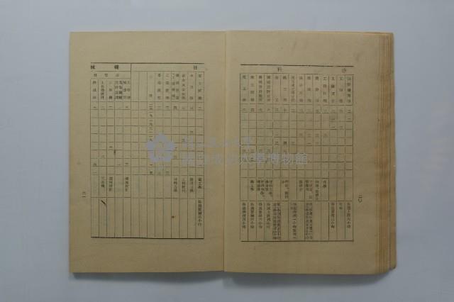 臺灣省立工學院學生手冊藏品圖，第8張