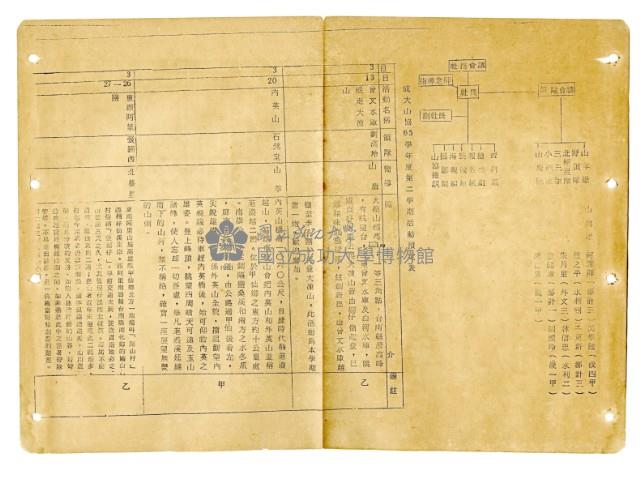 《山協通訊》合訂本藏品圖，第5張