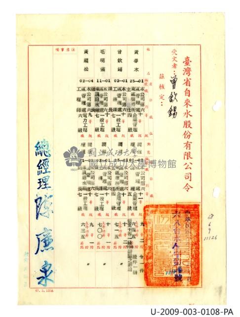 Taiwan Province Water Corporation sixth general affairs department public servant appointment certificate Collection Image, Figure 18, Total 41 Figures