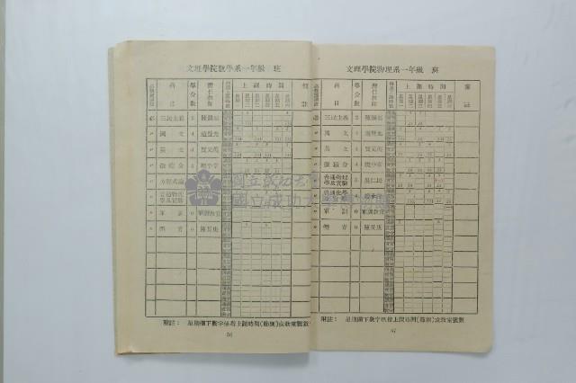 民國45年第一學期臺灣省立工學院科目時間表藏品圖，第28張
