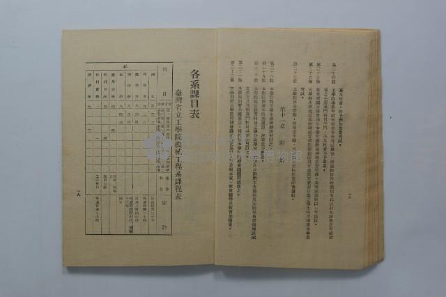 臺灣省立工學院學生手冊藏品圖，第7張