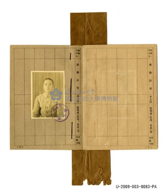 Ability Manual of Taiwan Government-General Collection Image, Figure 7, Total 7 Figures