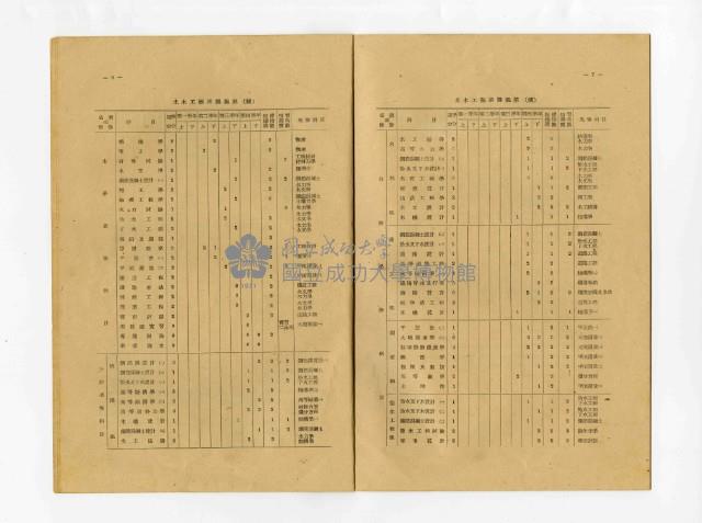 《臺灣省立工學院七週年院慶土木工程系之回顧與前瞻》藏品圖，第8張