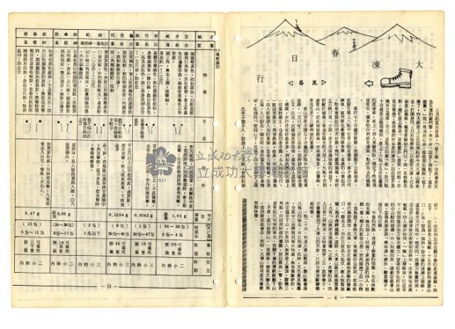 《山協通訊》合訂本藏品圖，第64張