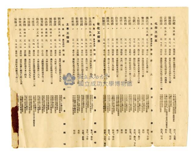 Taiwan Provincial Institute of Technology graduates list Collection Image, Figure 5, Total 6 Figures