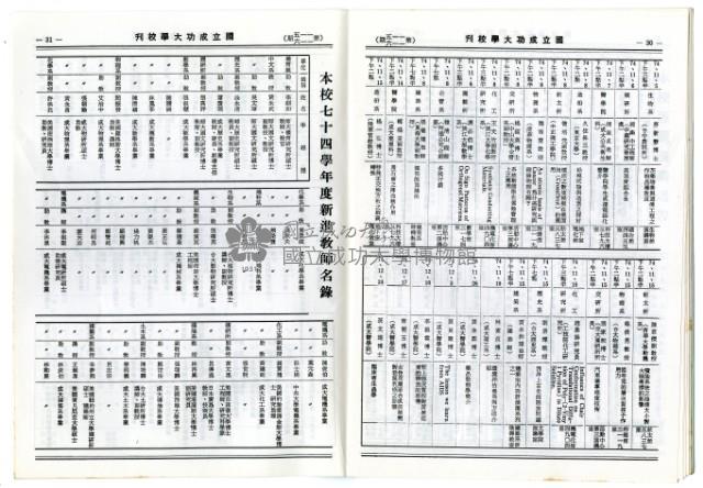 國立成功大學慶祝卅九周年校慶特刊藏品圖，第45張