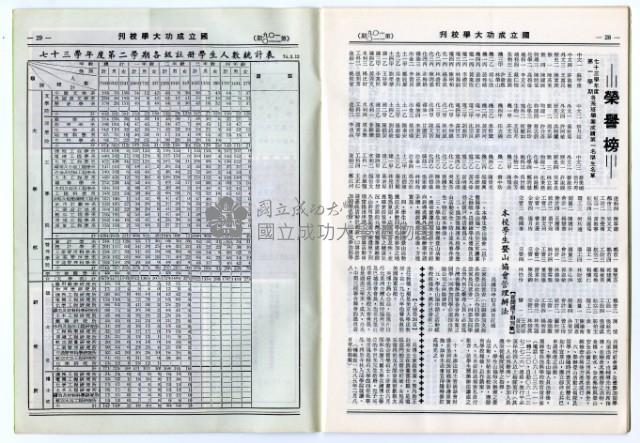 民國74年國立成功大學校刊藏品圖，第35張