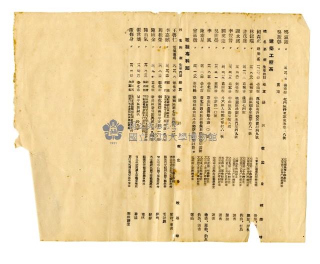 Taiwan Provincial Institute of Technology graduates list Collection Image, Figure 6, Total 6 Figures