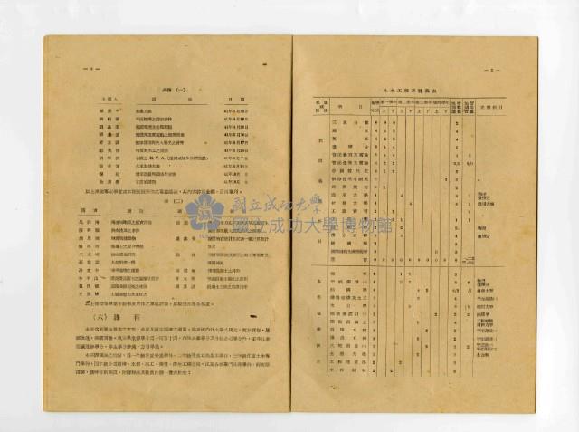 《臺灣省立工學院七週年院慶土木工程系之回顧與前瞻》藏品圖，第7張