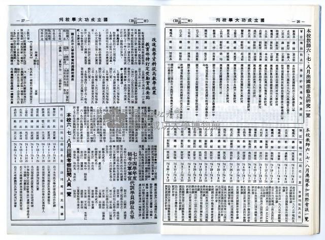 民國79年國立成功大學校刊藏品圖，第16張