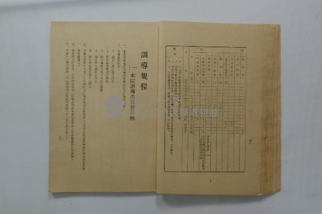 臺灣省立工學院學生手冊藏品圖，第26張