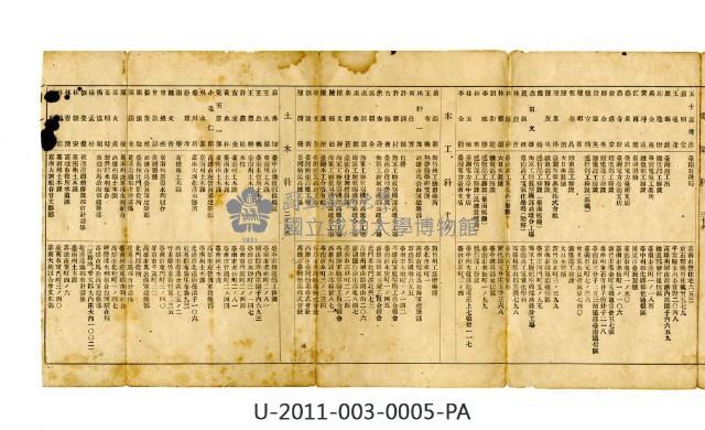 昭和16年臺南《州立臺南專修工業學校同窓會會員簿》藏品圖，第4張