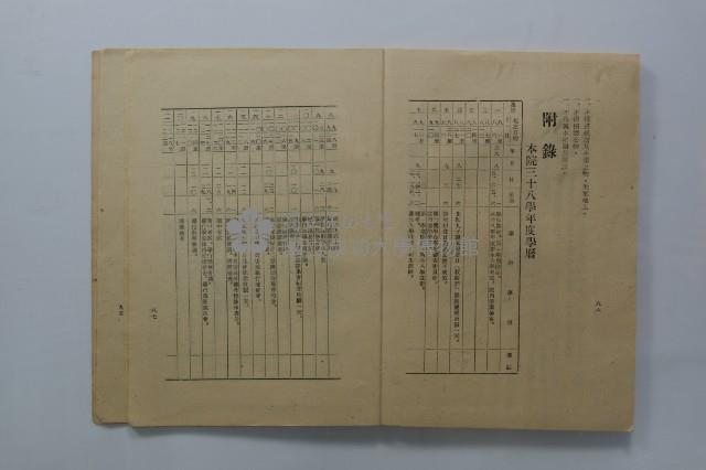 臺灣省立工學院學生手冊藏品圖，第44張