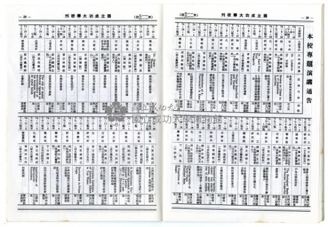 國立成功大學慶祝卅九周年校慶特刊藏品圖，第44張