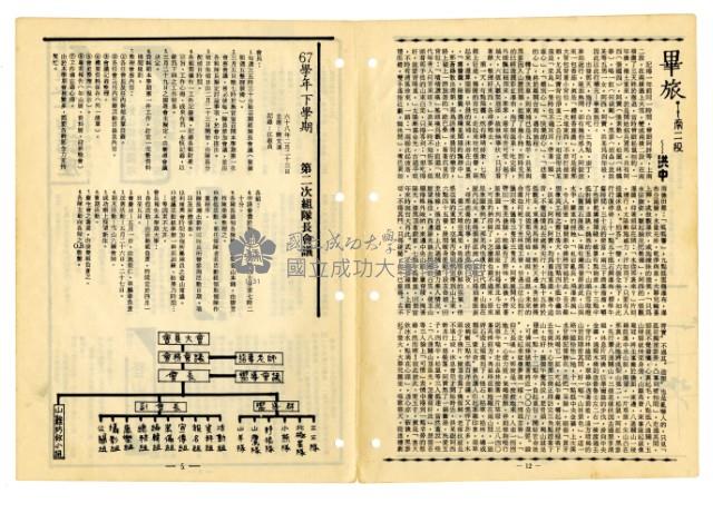 《山協通訊》合訂本藏品圖，第91張