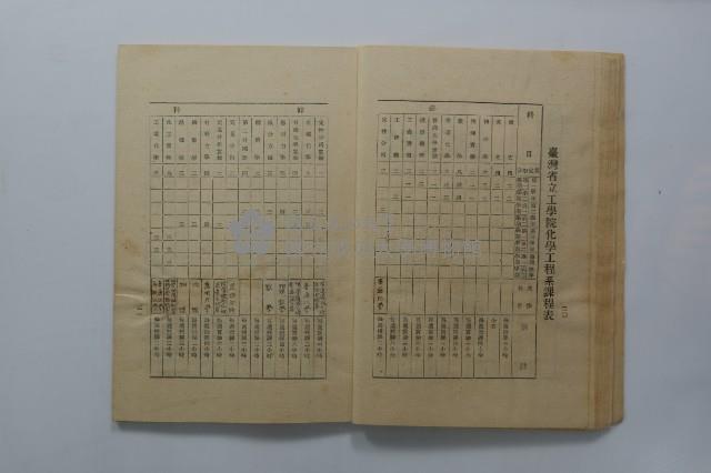 臺灣省立工學院學生手冊藏品圖，第14張