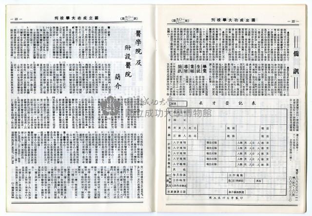 民國74年國立成功大學校刊藏品圖，第16張