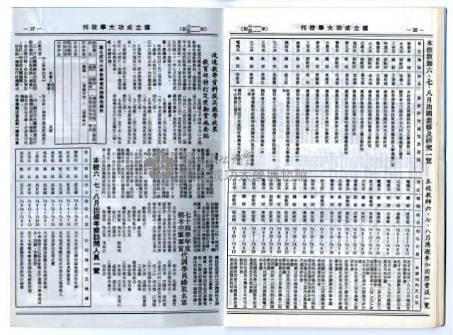 民國79年國立成功大學校刊藏品圖，第34張