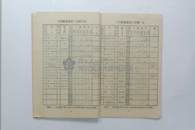 民國45年第一學期臺灣省立工學院科目時間表藏品圖，第20張