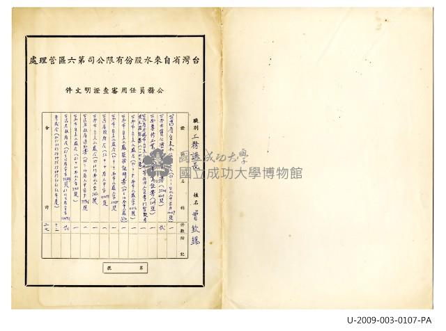 曾欽錫《臺灣省自來水股份有限公司第六區管理處公務員任用審查證明文件》藏品圖，第1張