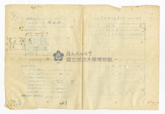 張紹竑「基礎工程」課程進度表、「鋼筋混凝土設計Ⅰ」課程練習題藏品圖，第1張