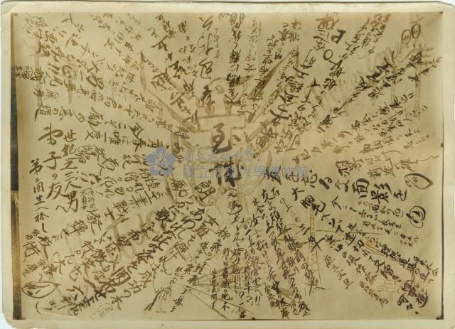 臺南州立臺南專修工業學校「學生卒業簽名記念」藏品圖，第1張