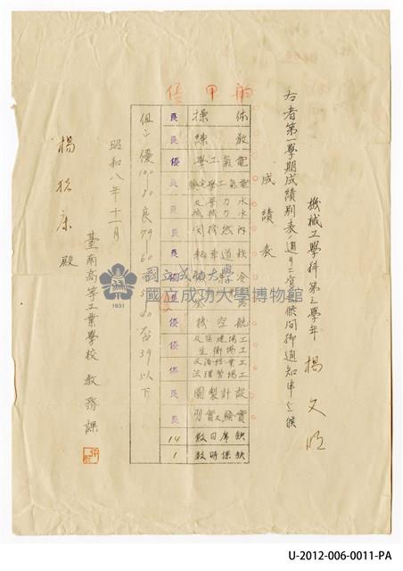 楊文明機械工學科第三學年第一學期成績表藏品圖，第1張