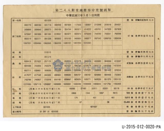 第二八九期愛國獎券中獎號碼單藏品圖，第1張