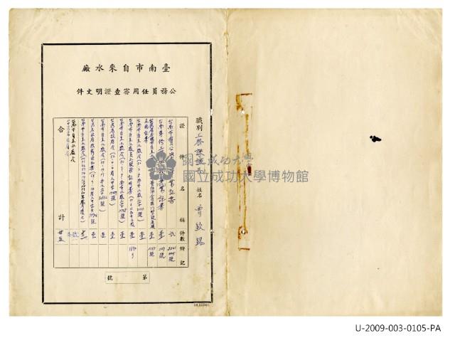 曾欽錫《臺南市自來水廠公務員任用審查證明文件》藏品圖，第1張