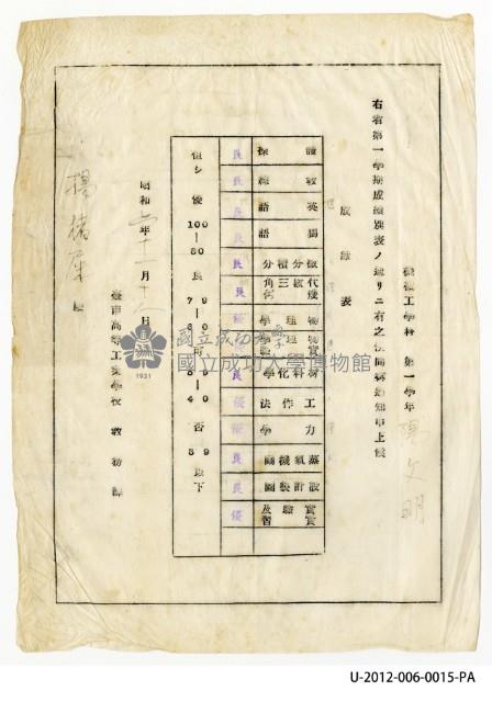 楊文明機械工程科第一學年第一學期成績表藏品圖，第1張