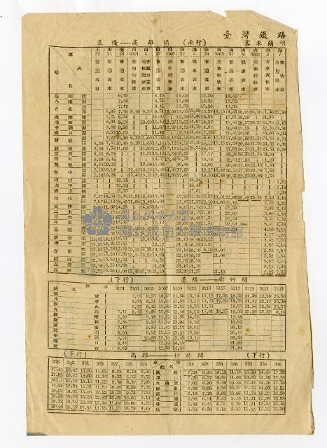 《暢流雜誌》內附臺灣鐵路時刻表藏品圖，第1張