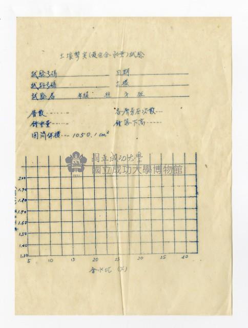 張紹竑「土壤擊實(最佳含水量)試驗」土壤力學課程報告藏品圖，第1張