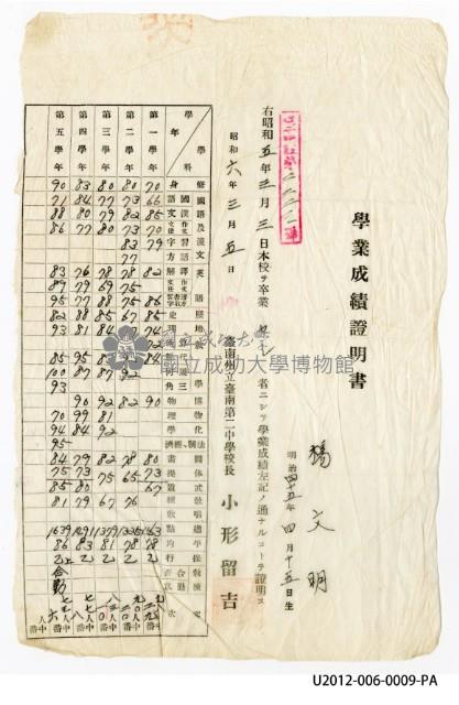 楊文明《臺南州立臺南第二中學校學業成績證明書》藏品圖，第1張